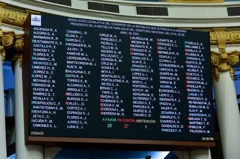 Congreso votará este miércoles 14