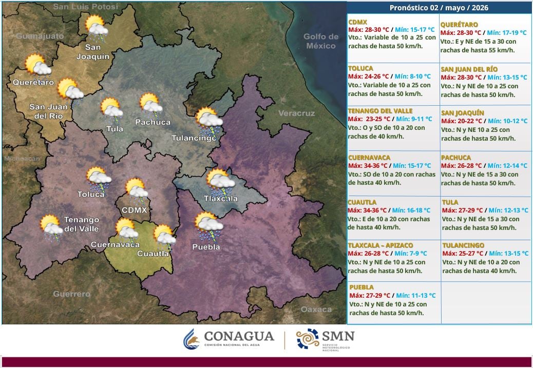 Clima: Lluvias en el Valle de México, CDMX Edomex (@conagua_clima/X)