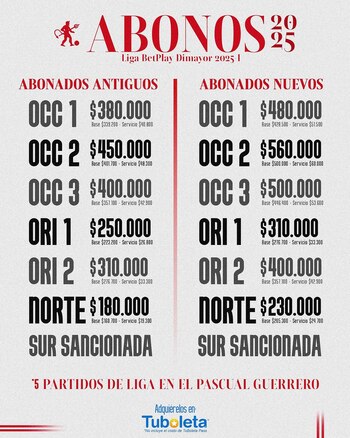 Estos son los precios de