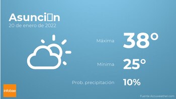 Imagen LK5FNHZBIJGCLC7IPC6IIVRSTM