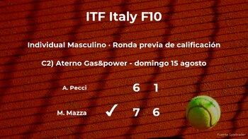 El tenista Manuel Mazza logra