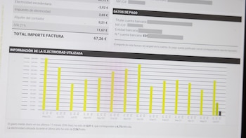 La factura eléctrica apunta a una subida del 20% en agosto con un precio de la luz disparado