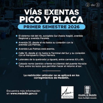 Las vías estratégicas como la