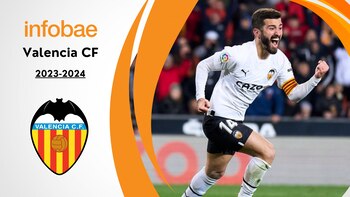 Guía del Valencia en la