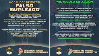 Estafa Colegiuo Bioquímicos de Neuquén