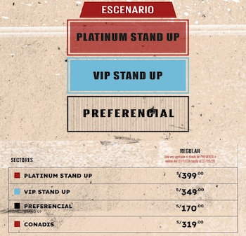 Precio de las entradas para