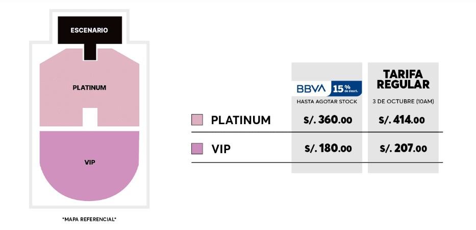 El mapa de asientos y la tabla de precios detallan las opciones de entradas Platinum y VIP para el concierto de Doja Cat en su Tour Ma Vie World Tour, incluyendo descuentos BBVA y tarifa regular (Imagen Ilustrativa Infobae) (Instagram)