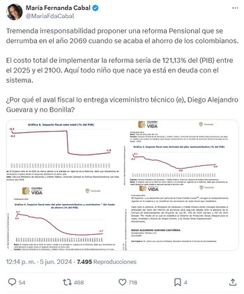 La senadora calificó de irresponsable con las generaciones futuras la propuesta del Gobierno nacional - crédito X/@MariaFdaCabal