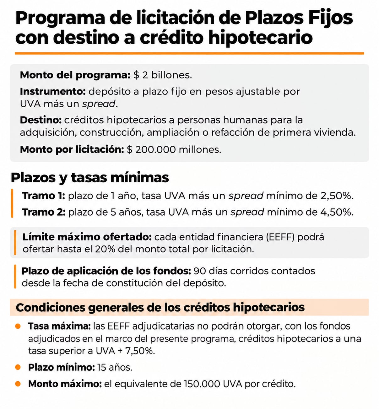 Fuente: Infobae en base a datos del Ministerio de Economía