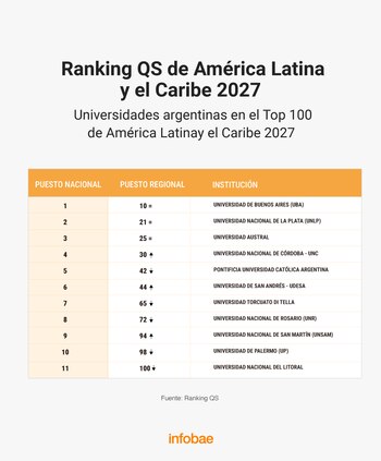 Imagen LMQBLWJUCZCX5GNASP3DW2EC7A