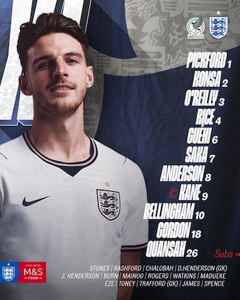 Alineación titular de la Selección Inglesa. (X/ @England)
