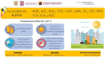 (X/@SGIRPC_CDMX)