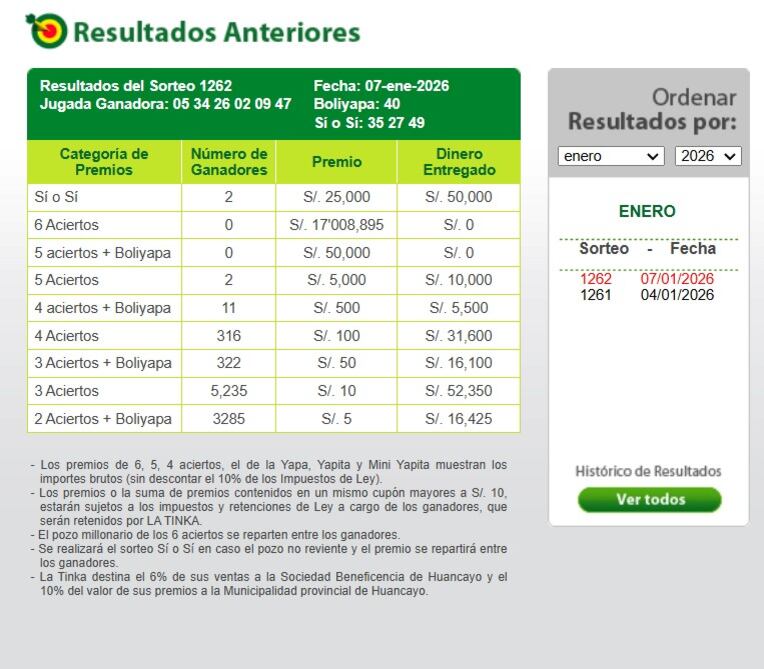 La Tinka HOY: consulta los números ganadores del sorteo del 7 de enero. Infobae Perú / Captura TV - América Televisión