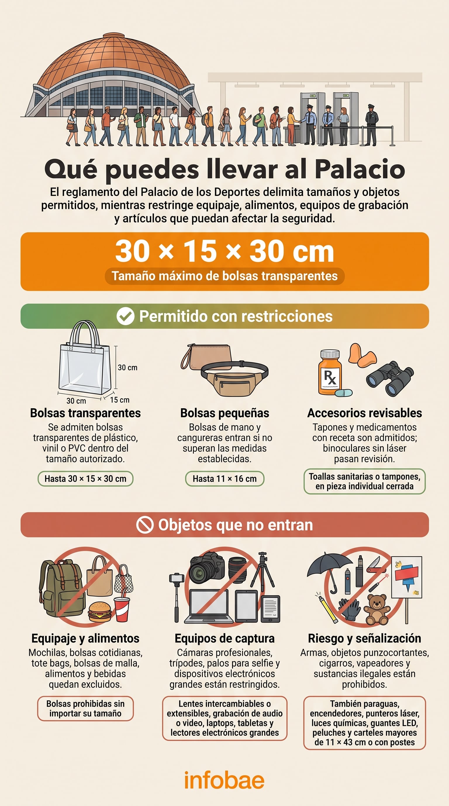 Una infografía elaborada por Infobae detalla los objetos permitidos y prohibidos para ingresar al Palacio de los Deportes según las normas del recinto. (Imagen Ilustrativa Infobae)