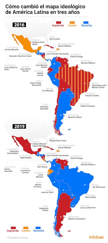 Infografía: Marcelo Regalado