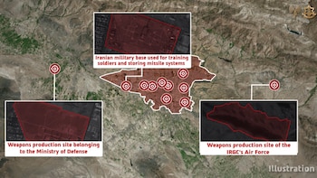 Israel atacó bases militares y