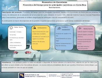 Pronóstico de carreteras en Costa Rica: Lluvias fuertes pueden causar visibilidad limitada, inundaciones y calles resbaladizas (Cortesía @IMNCR).