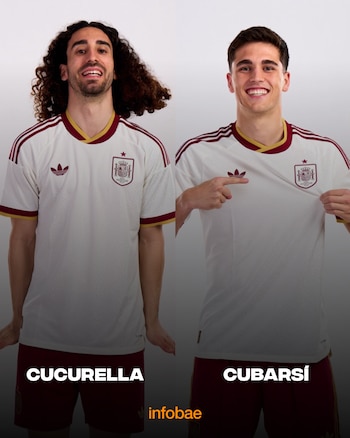 Cucurella y Cubarsí (Infobae España)