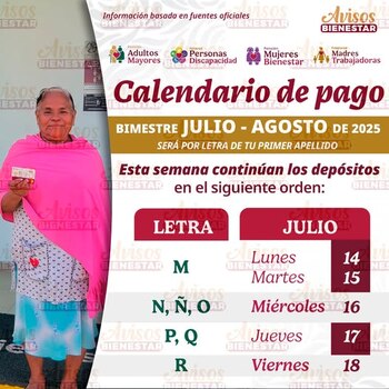 La Secretaría del Bienestar continúa