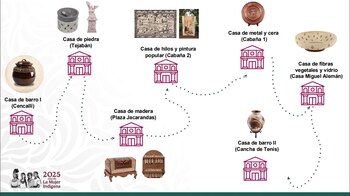 Imagen LOMFTTCNKRDPLO7UL7RAR3T3JY