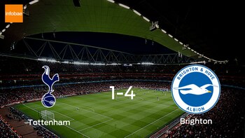 La Liga Premier es la