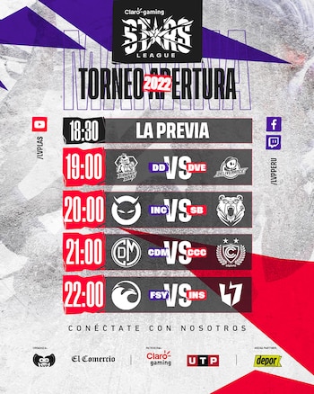 Cronograma de la jornada inaugural