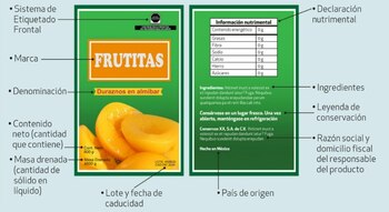 (captura de pantalla: Revista del Consumidor)