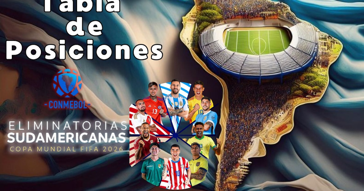 Eliminatorias 2026: Fecha 11 en vivo - Tabla de posiciones y resultados en vivo