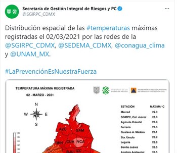 Altas temperaturas CDMX