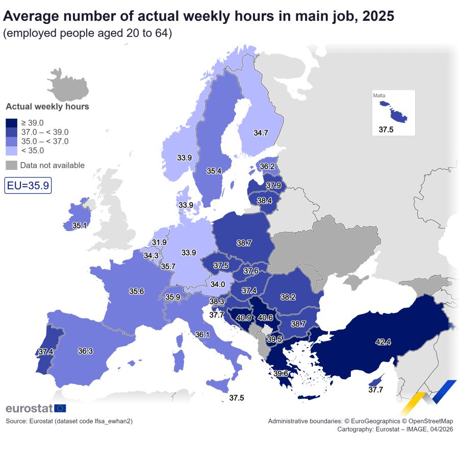 Media de horas semanales reales de trabajo en empleo principal por cada Estado miembro de la UE (Eurostat)