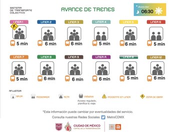 Avance en tiempo real de