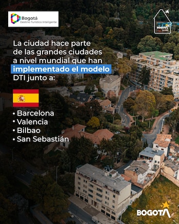 Gestionar un destino inteligente significa