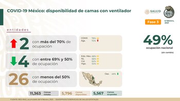 (Foto: Twitter/HLGatell)