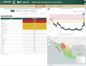 En camas con ventilador Aguascalientes