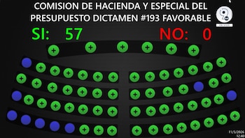 La FGR recibirá una ampliación