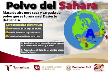 Las autoridades continúan monitoreando la