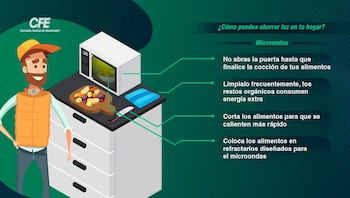 CFE ahorro de energía recomendaciones