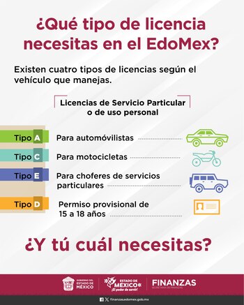 En el Estado de México