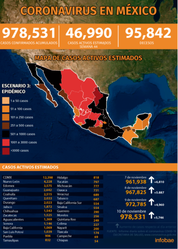 mapa coronavirus-mexico-11112020