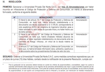 Indecopi