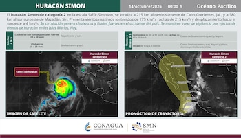 Infografía del Servicio Meteorológico Nacional con una imagen de satélite del huracán Simon y un mapa de su pronóstico de trayectoria