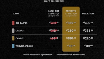 Precios de entradas para el