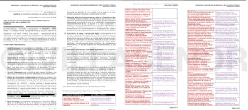 Documento de la demanda de amparo contra la fiscal general Ernestina Godoy y los 32 fiscales estatales del país. (X/@ivillasenor)