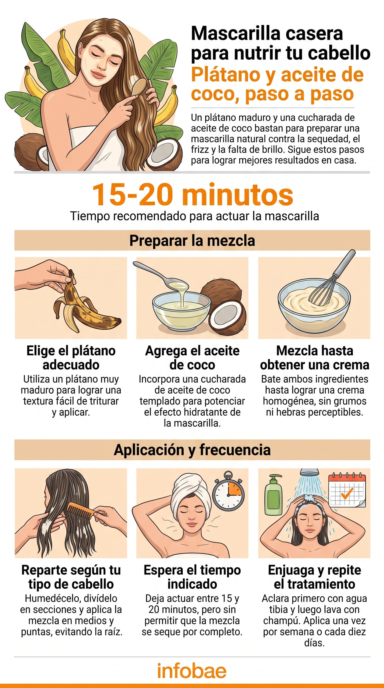 Guía para elaborar y aplicar una mascarilla casera de plátano y aceite de coco para el cabello. (Imagen Ilustrativa Infobae)