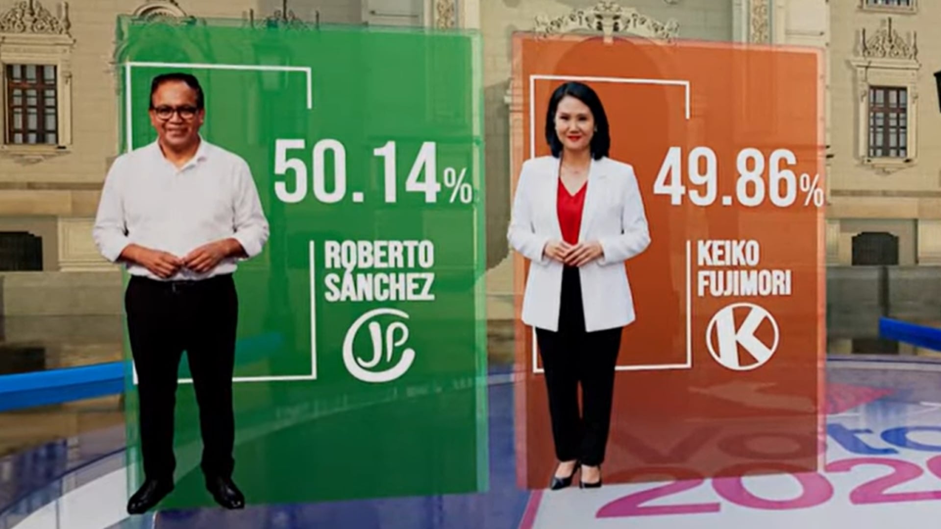 Roberto Sanchez y Keiko Fujimori aparecen junto a sus porcentajes del conteo rápido de Datum, mostrando una reñida segunda vuelta electoral. (América Noticias)