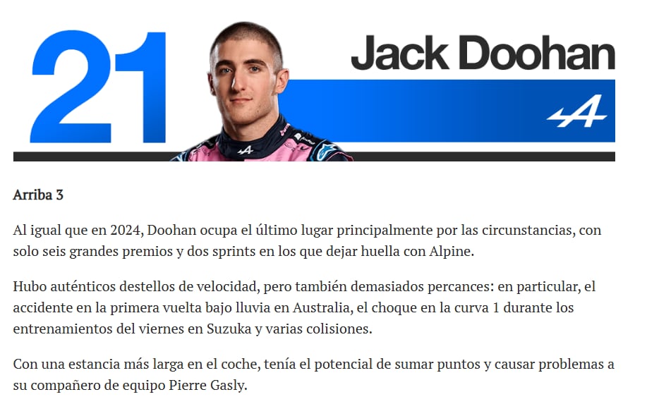 La postura de The Race para dejar a Doohan en el último puesto