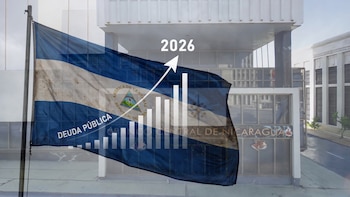 Reservas internacionales suben, pero deuda externa se incrementa en Nicaragua