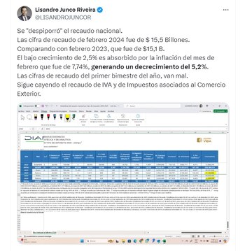 Lisandro Junco, exdirector de la Dian, aseguró que el contrabando es un fenómeno que está impactando al recaudo tributario - crédito @LisandroJuncoR/X