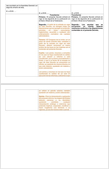 Senado - Morena - México