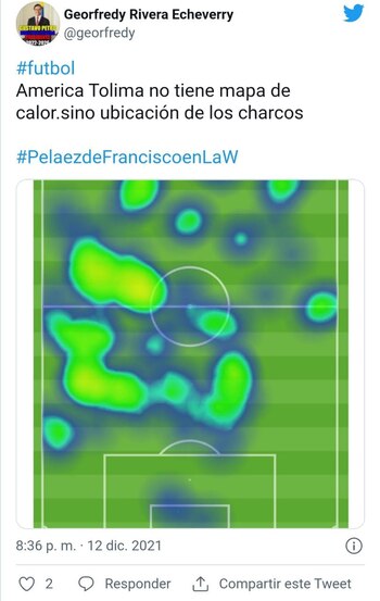 Memes Pascual Guerrero